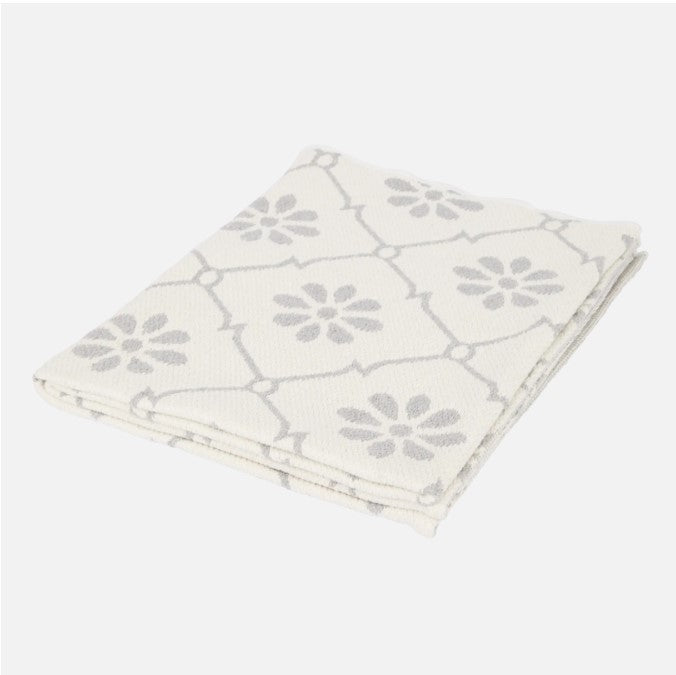 MONPAKI : Choix entre divers modèles pour trouver la perle rare adaptée à votre pièce ( salon, chambre, WC,...) le tapis est généralement exclu de par sa difficulté de nettoyage. ici, le tapis en coton et de petite dimension est facilement lavable à la main pour vous permettre de l'entretien assez aisément. vos pieds de votre famille reste au chaud. Apportez plus de chaleur à votre intérieur, au sens propre comme au figuré, avec ce tapis ! Ce tapis tendance mais neutre conviendra à tous les intérieurs.
