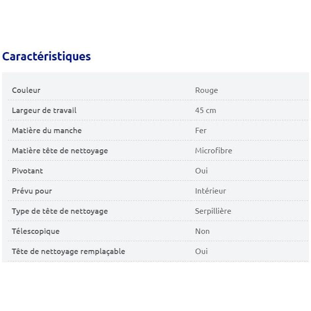 Serpillière microfibre Vileda Microfibre