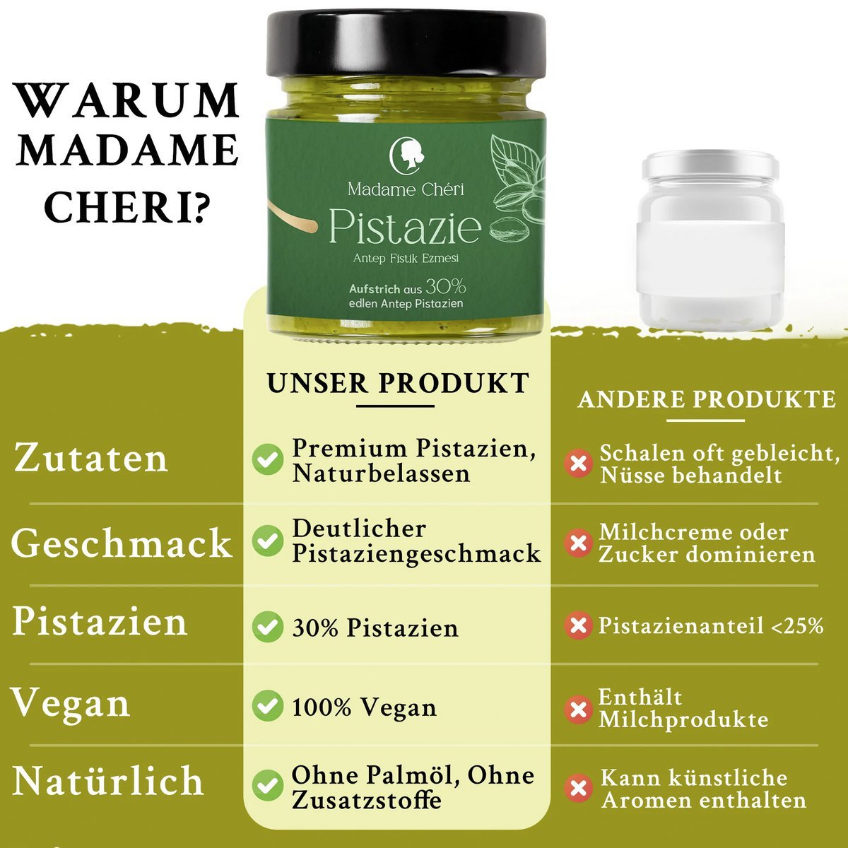 Crème de pistache à 30% de pistaches