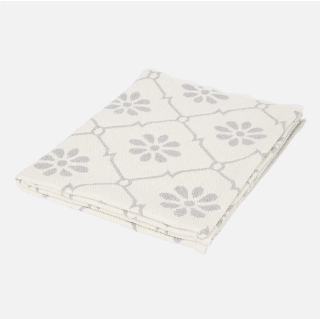 MONPAKI : Choix entre divers modèles pour trouver la perle rare adaptée à votre pièce ( salon, chambre, WC,...) le tapis est généralement exclu de par sa difficulté de nettoyage. ici, le tapis en coton et de petite dimension est facilement lavable à la main pour vous permettre de l'entretien assez aisément. vos pieds de votre famille reste au chaud.  Apportez plus de chaleur à votre intérieur, au sens propre comme au figuré, avec ce tapis ! Ce tapis tendance mais neutre conviendra à tous les intérieurs.