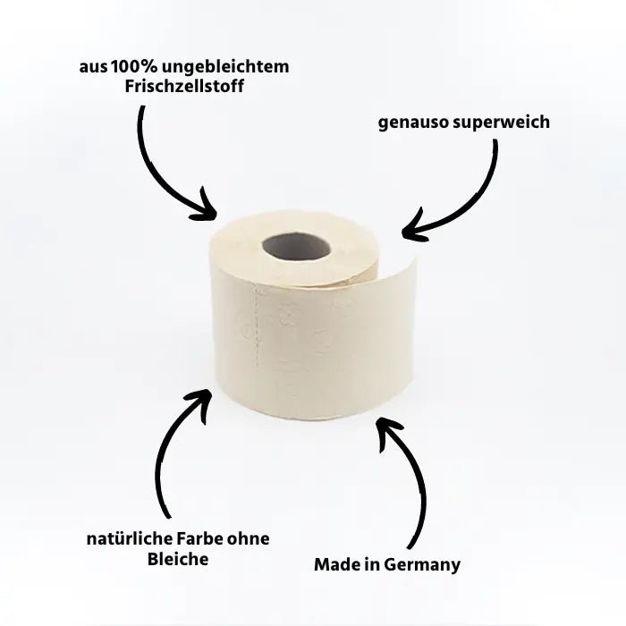 Papier toilette NON BLANCHI