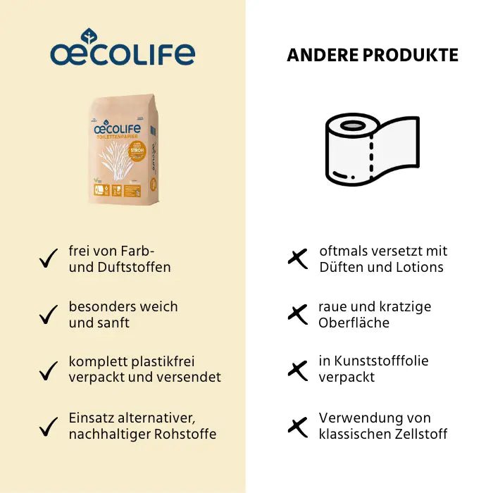 Papier toilette PAILLE oecolife