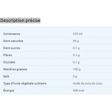 infos sur l'huile de coco