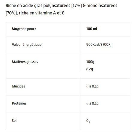 Huile vierge d’Amande - 10 cl